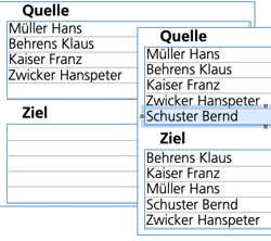 Sortieren mit Formeln